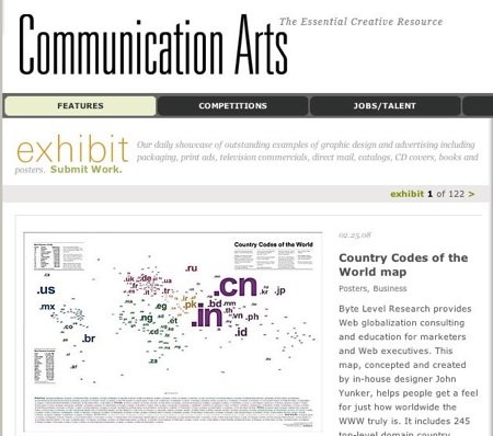 arts and communication