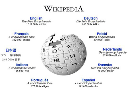 Wikipedia Home