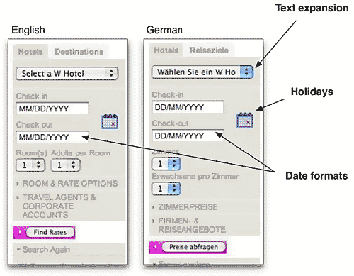 english_german_date_formats.gif