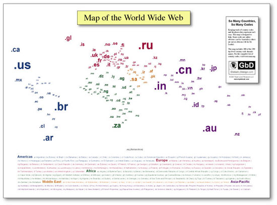 Map of the World Wide Web