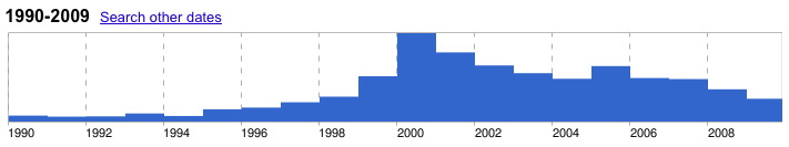 web_globalization_timeline