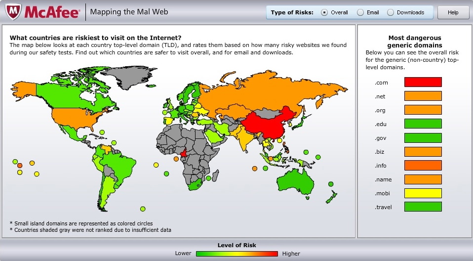 How many countries have you seen. The most safe. The most safe Country for women. What is the Dangerous Country in the World. Domains Base.