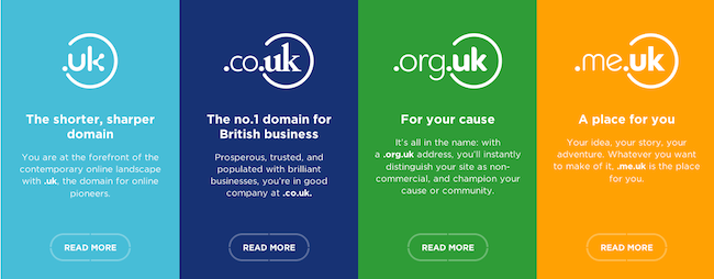 Nominet country codes