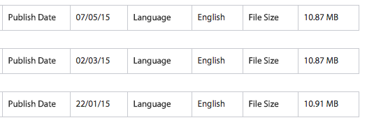 date_localize2