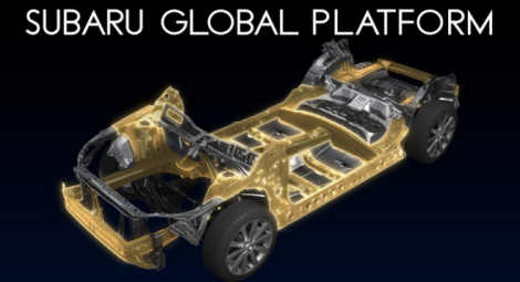 subaru_global_platform