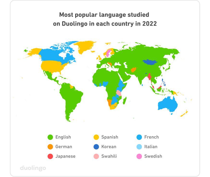 Catalan, Duolingo Wiki